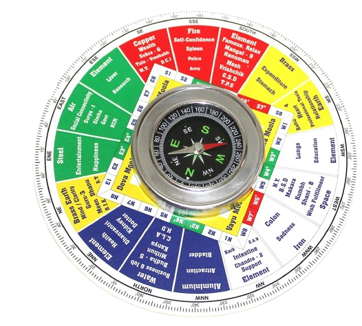 Vastu